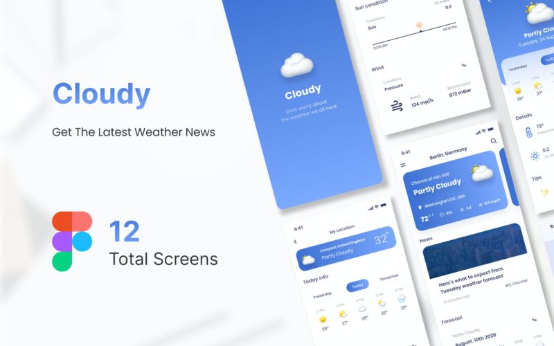 多云天气预报App移动应用程序Figma UI套件
